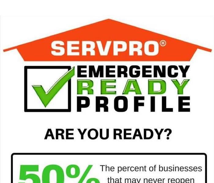 Emergency Ready Profile information
